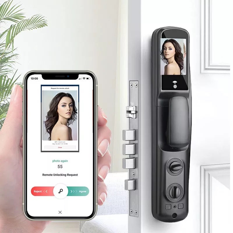 Ajaw Comprehensive Security System