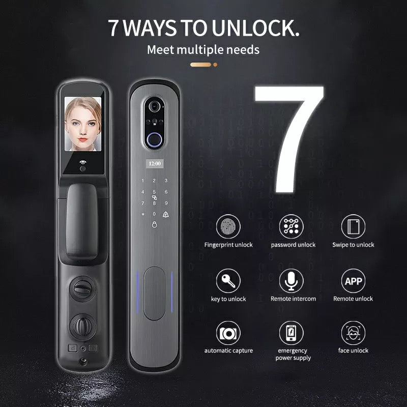 Ajaw Comprehensive Security System